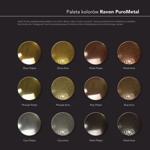 Mała wanna narożna Ravon Neo Corner, bikolor, strona prawa