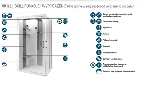 KABINA MASAŻOWO-PAROWA Z BATERIĄ TERMOSTATYCZNĄ Novellini SKILL DUAL 160X97 CM, ściany wewnętrzne biały połysk