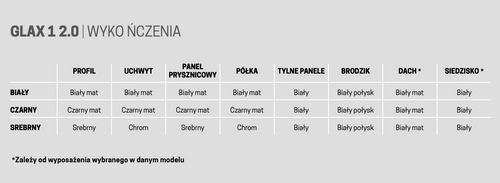 KABINA MASAŻOWO-PAROWA Novellini GLAX 1 2.0 2P, 120x80 CM, DRZWI PRZESUWNE, SREBRNA LUB CZARNA