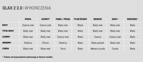 KABINA MASAŻOWO-PAROWA Novellini GLAX 2 2.0 G+F 90x90 CM, DRZWI OTWIERANE, SREBRNA, CZARNA LUB CORDA